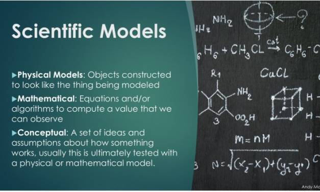 Klimamodellverzerrung 1: was ist ein Modell?