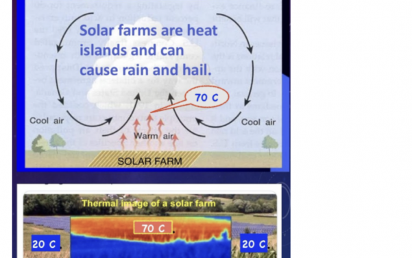 Solar-Wüsten sind keine Lösung