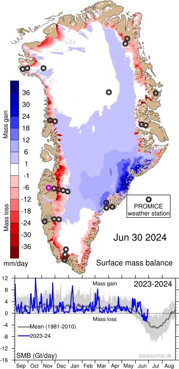 Grönland: Rekord-Zuwachs von Sommerschnee und -eis