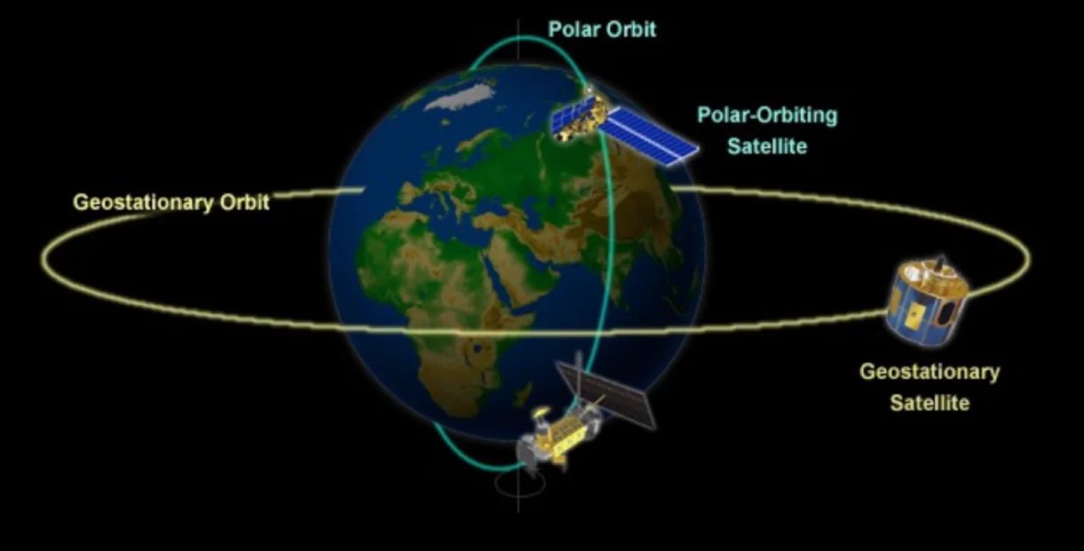 Wissenschaftler: IPCC stellt Satellitendaten falsch dar