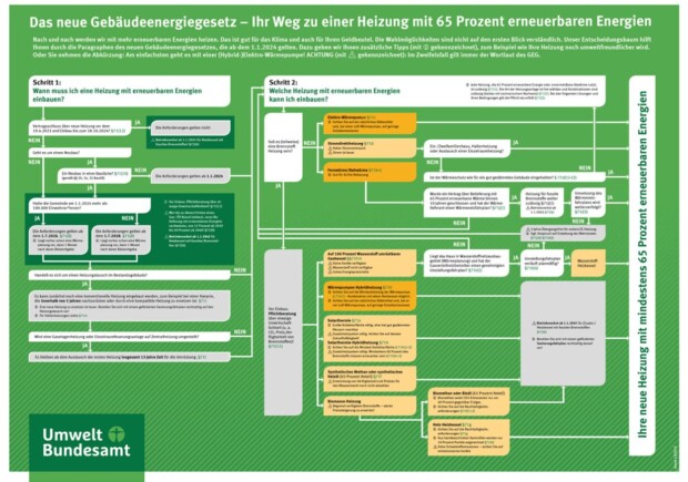 Ein Bild, das Text, Screenshot, parallel, Rechteck enthält. Automatisch generierte Beschreibung