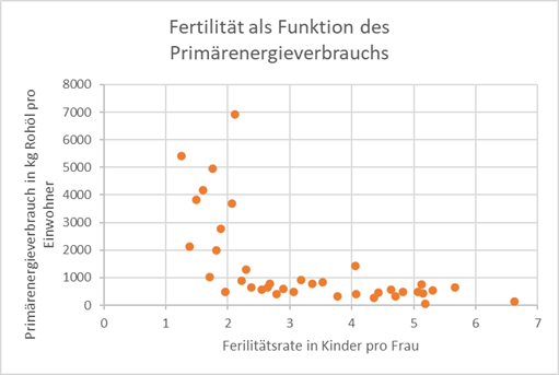 Ein Bild, das Text, Screenshot, Diagramm, Zahl enthält. Automatisch generierte Beschreibung