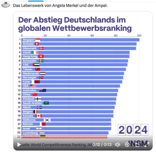 SPD- MdA Linda Vierecke: „Warum Sie überhaupt das Recht haben, hier zu reden, ihren von Wissenschaft befreiten Müll zu verbreiten…