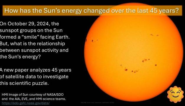 Wie hat sich die Sonnenenergie über die letzten 45 Jahre verändert?