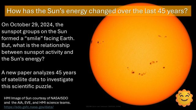 Wie hat sich die Sonnenenergie über die letzten 45 Jahre verändert?