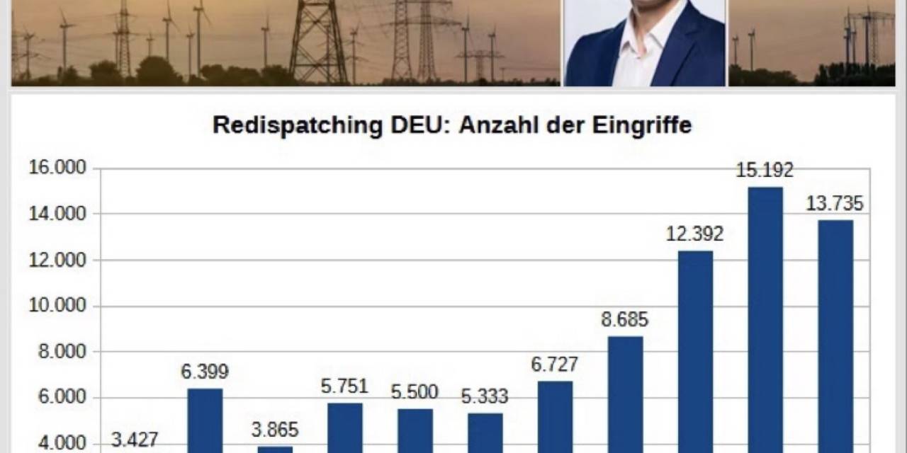 Wie lange dauert es in Österreich, bis die Stromversorgung nach einem Blackout wieder hochgefahren ist?