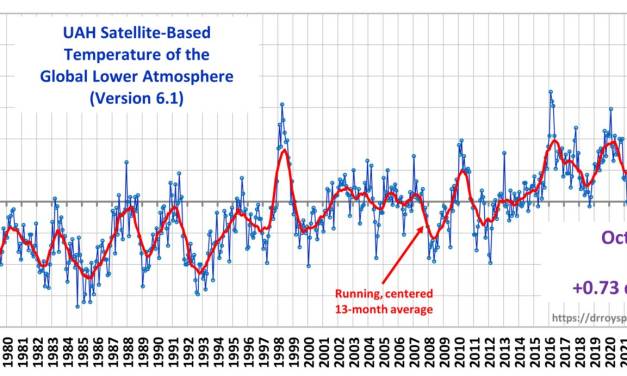 Die Klimapolitik verteuert die Urlaubsreisen der Bürger