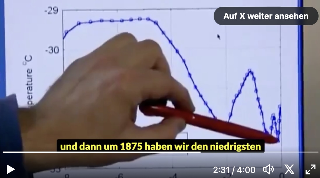 Vor ca. 10.000 Jahren war es in Grönland sehr viel wärmer