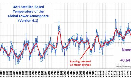 Findet die gescheiterte Energiepolitik nach den Wahlen ihre Fortsetzung?