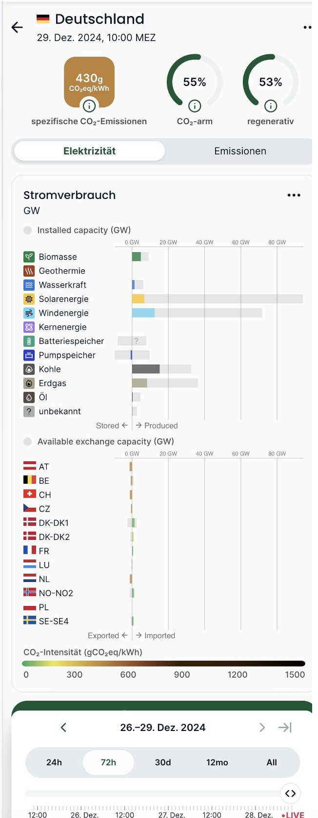 Ein Bild, das Text, Screenshot enthält. Automatisch generierte Beschreibung