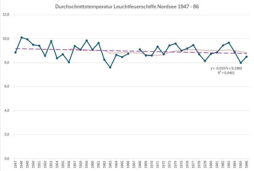 Kurzbeiträge zu neuen Forschungsergebnissen – Ausgabe 5 / 2024