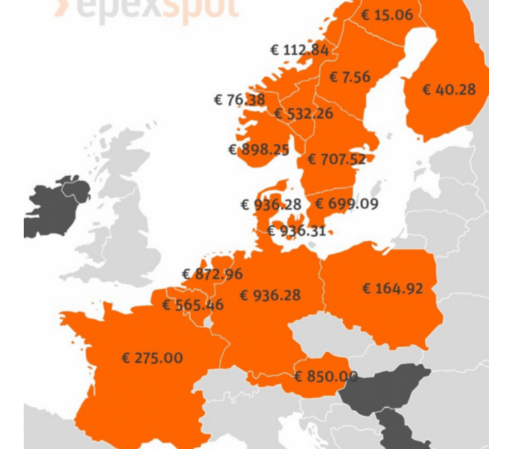 Vorsichtiger Optimismus bzgl. des Niedergangs der grünen Energie-Phantasterei