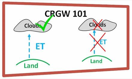 Globale Erwärmung durch weniger Wolken: Eine Konkurrenz-Theorie zur CO₂-bezogenen globalen Erwärmung