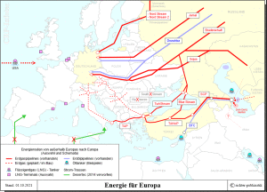 europa-energierouten