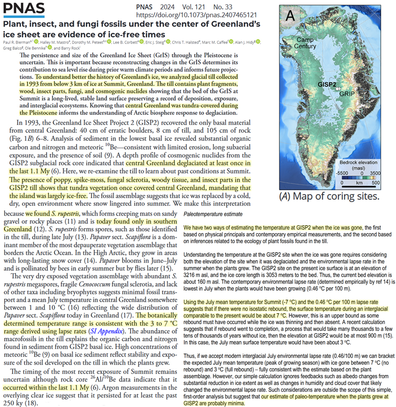 Zentralgrönland war (geologisch gesehen) vor kurzem eisfrei und mit Pflanzen bedeckt, als der CO₂-Gehalt unter 300 ppm lag