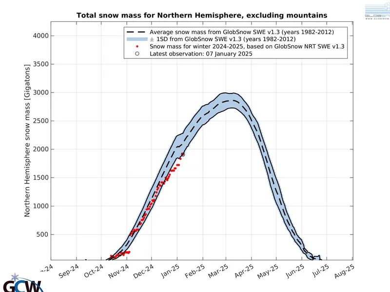 Kurzbeiträge zu neuen Forschungsergebnissen – Ausgabe 2 / 2025