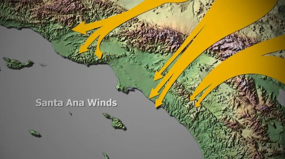 Warum kalifornische Waldbrände NICHTS mit Klima zu tun haben: Eine historische und meteorologische Perspektive