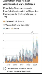 Screenshot_20250226_174633_Vivaldi-Browser