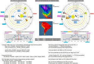 SUN_SYSTEM_ECC_2023_2100