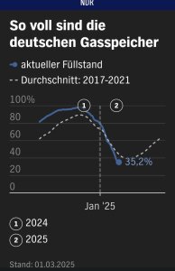 Screenshot_20250301_142423_Vivaldi-Browser