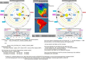 SUN_SYSTEM_ECC_2023_2100