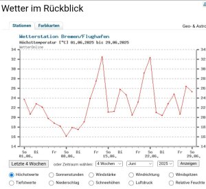 Screenshot_20250630_183319_Vivaldi-Browser