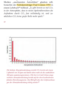 01_SAT-CO2-saturation-04_Klimawandel