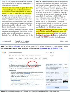 Abbildungen-zu-15-Grad