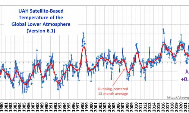Die CO2-Wende der USA von Fritz Vahrenholt
