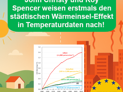 Städtische Wärmeinseleffekte in den Daten zur Sommeroberflächentemperatur in den USA, 1895–2023