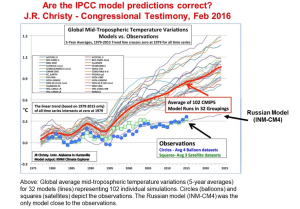 005_Modell-vs-Realitaet