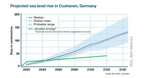 Screenshot_20250913-080730_Adobe-Acrobat