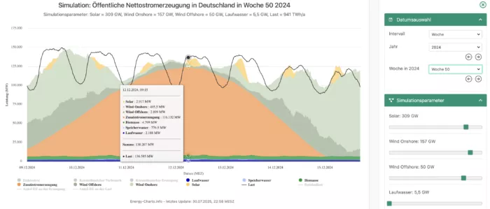 Ein Bild, das Text, Screenshot enthält. KI-generierte Inhalte können fehlerhaft sein.
