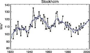 jgrd15366-fig-0002-Kopie