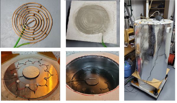 Der negative Treibhauseffekt Teil 1