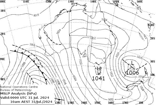 Behauptung: Das erneuerbare Australien wird mit Zero Generation Days kein Problem haben