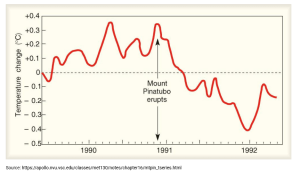 Pinatubo-w2iut5b6f6381