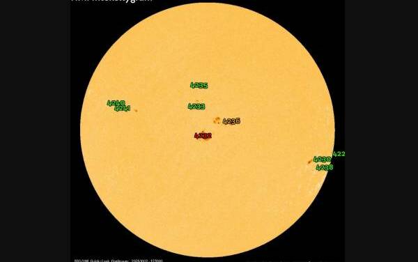 Der Aufhellungs-Effekt