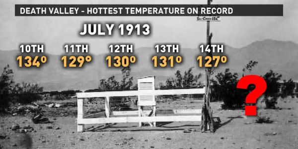 <em>Death Valley</em>-Tage bzgl. eines globalen Temperaturrekords könnten vorbei sein.