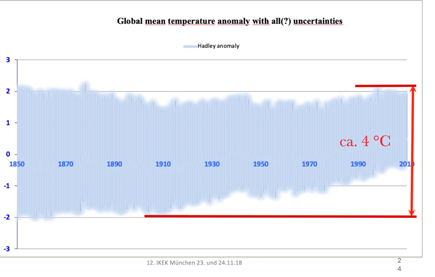 Ein Bild, das Text, Reihe, Software, Diagramm enthält. KI-generierte Inhalte können fehlerhaft sein.