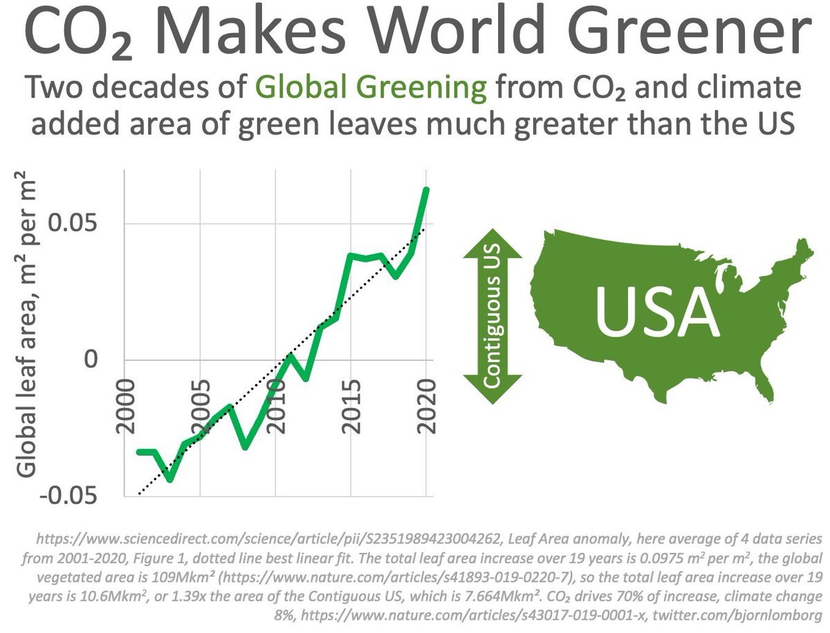 Ein Bild, das Text, Schrift, Diagramm, Screenshot enthält. KI-generierte Inhalte können fehlerhaft sein.
