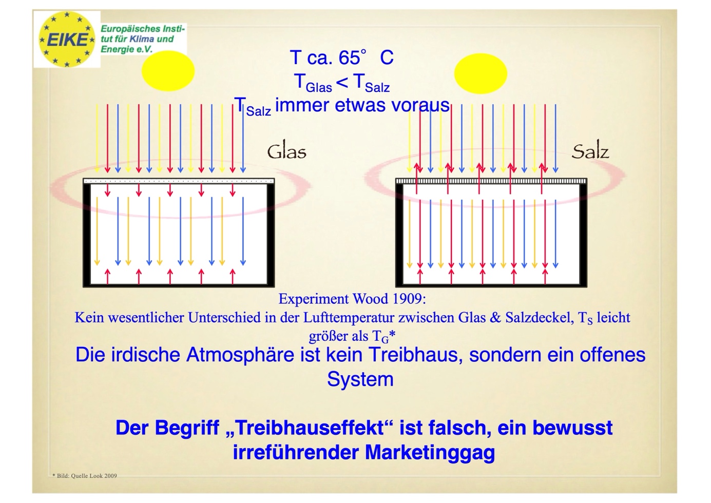 Ein Bild, das Text, Screenshot, Diagramm, Reihe enthält. KI-generierte Inhalte können fehlerhaft sein.