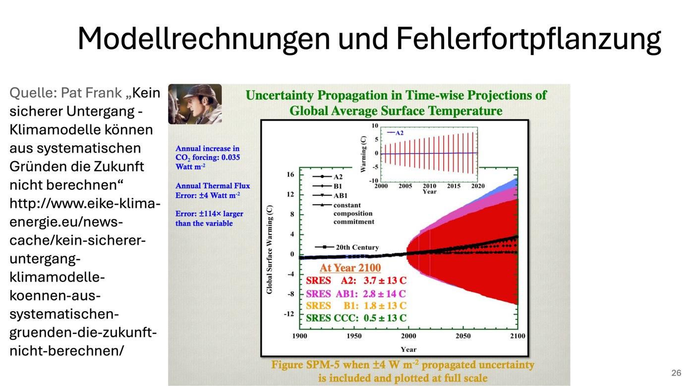 Ein Bild, das Text, Screenshot, Diagramm, Webseite enthält. KI-generierte Inhalte können fehlerhaft sein.