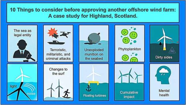 Von Blindgängern bis hin zu Auswirkungen auf Surfen und Plankton – 10 negative Folgen von Offshore-Windparks