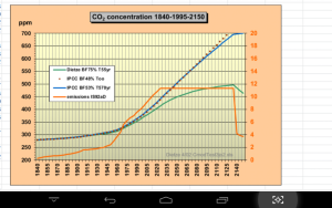 Screenshot_2022-12-17-09-49-50ExcelTest500ppm11_3