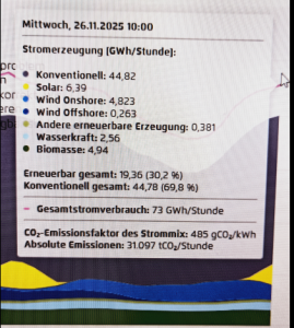 Strommix-Nov.-2025