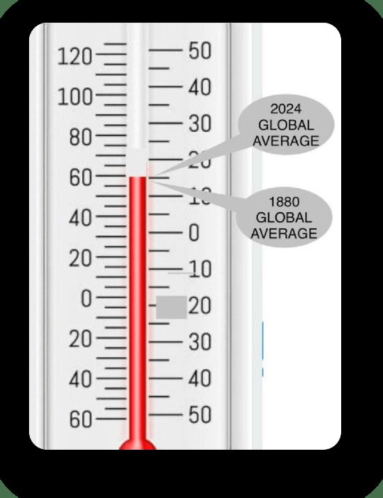 AMOC: Nature behauptet, dass sie sich abschwächt