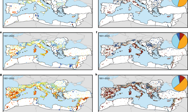 Klima-Legenden sind zäh – Das Beispiel der Mittelmeer-Ökologie
