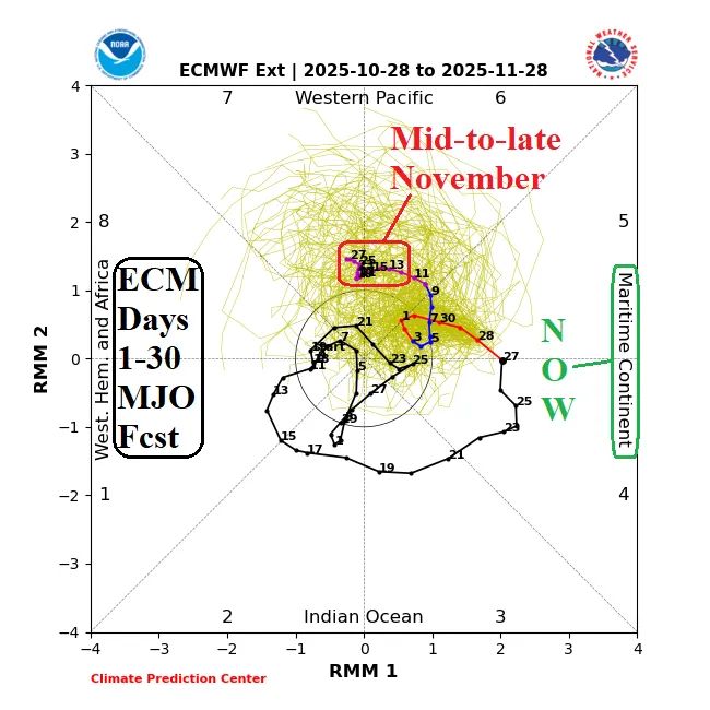 Kurzmeldungen aus Klima und Energie – Ausgabe 40 / 2025