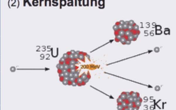 Der Zusammenbruch der Energiewende könnte eine globale Spaltung bedeuten